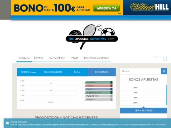 milapuestasdeportivas.com